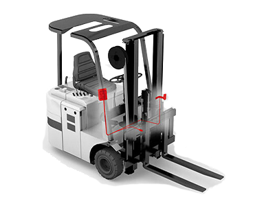 Forklift Scale